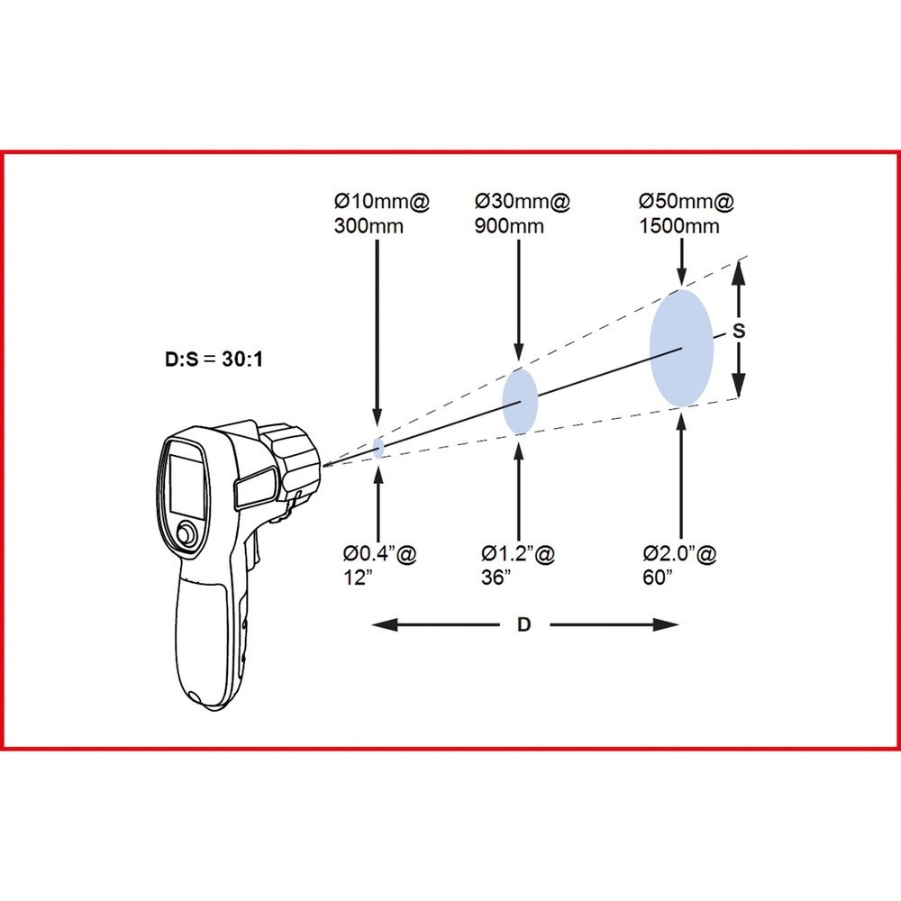 Wärmebildkamera mit UV-Lampe, Bild 9