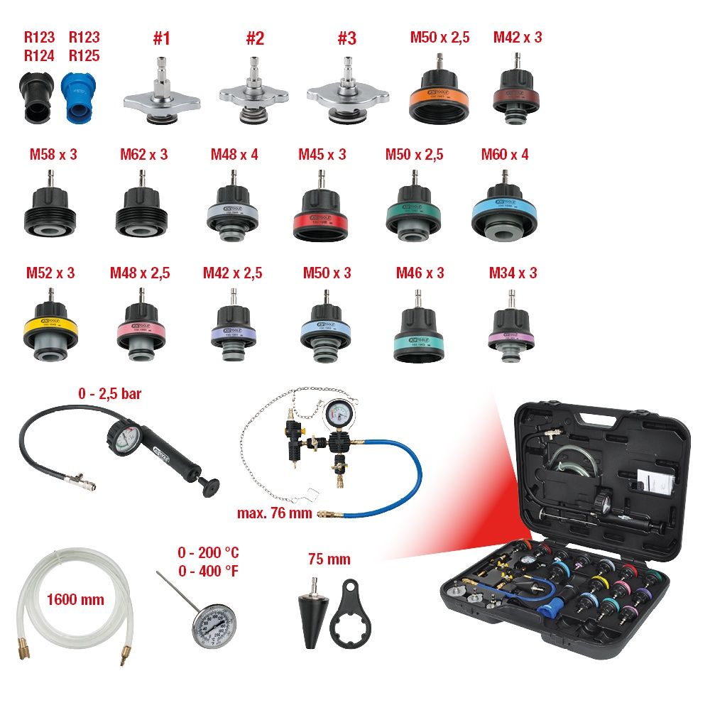 MASTER Kühlsystem-Diagnose-Service-Satz 25-tlg
