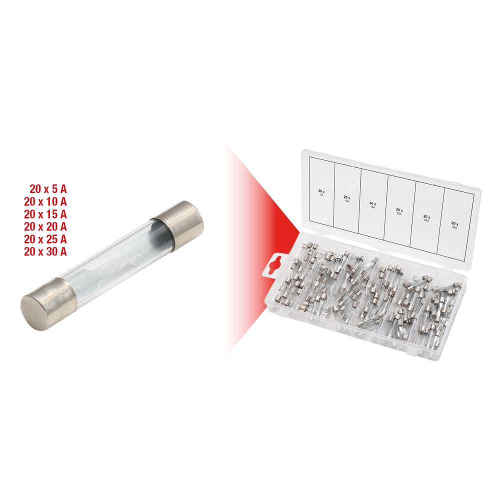 KS TOOLS Sortiment Sicherungen