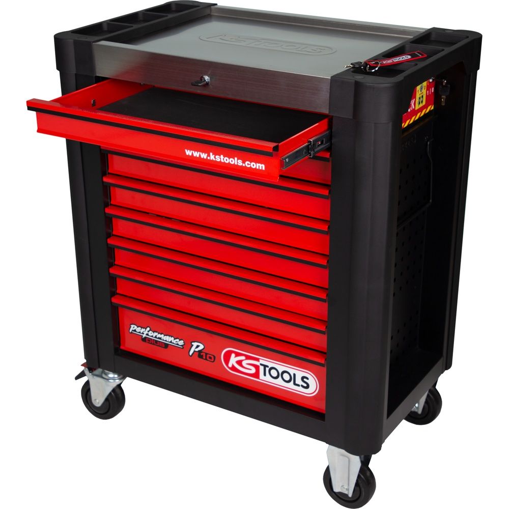 PERFORMANCEplus, Bild 10