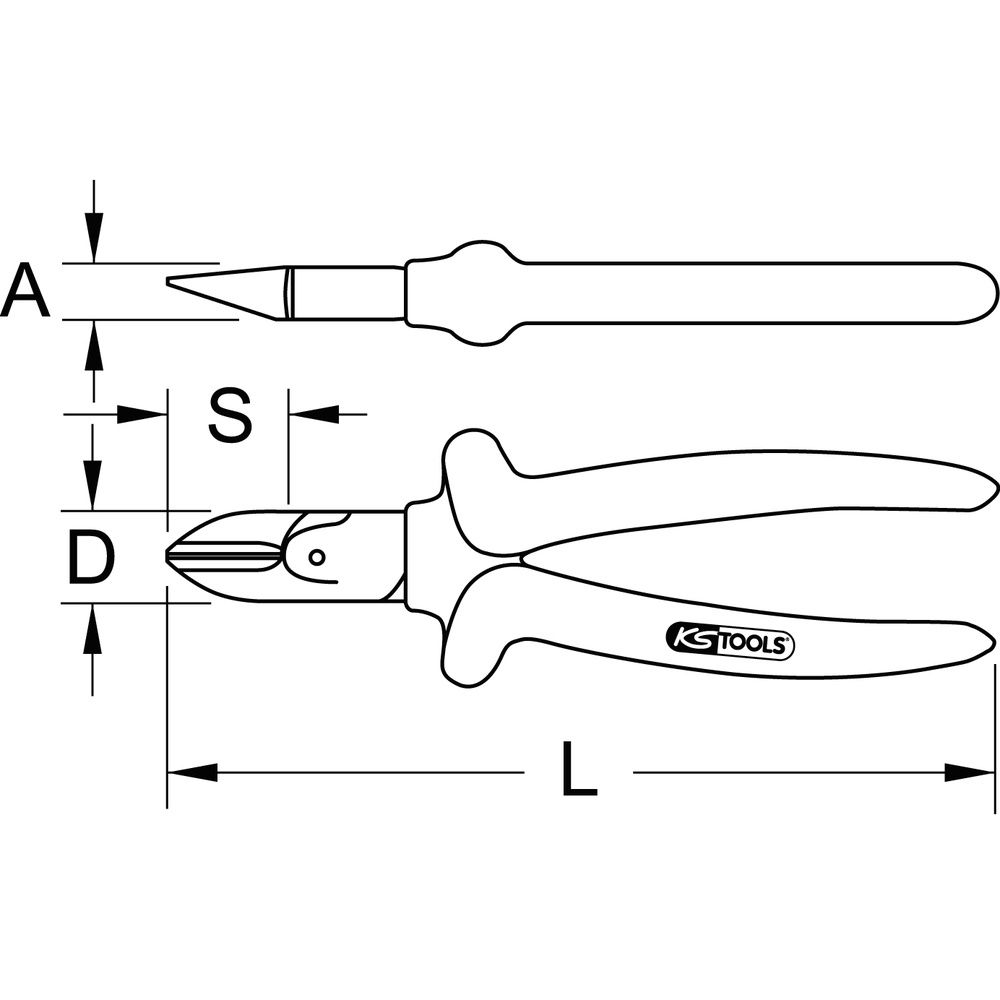 ERGOTORQUE Diagonal-Seitenschneider, Bild 4