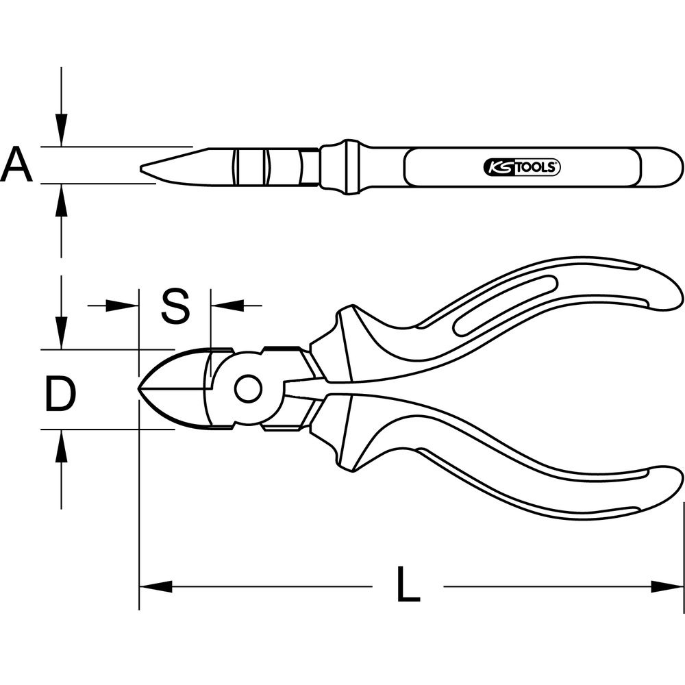 KS TOOLS TITANplus TITANplus Zangen, Bild 2
