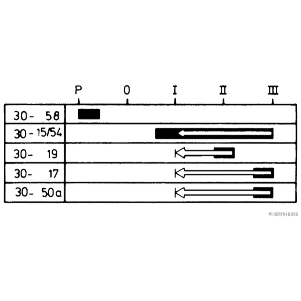 Zünd-/Startschalter 12V 24V 2-HB103992, Bild 2