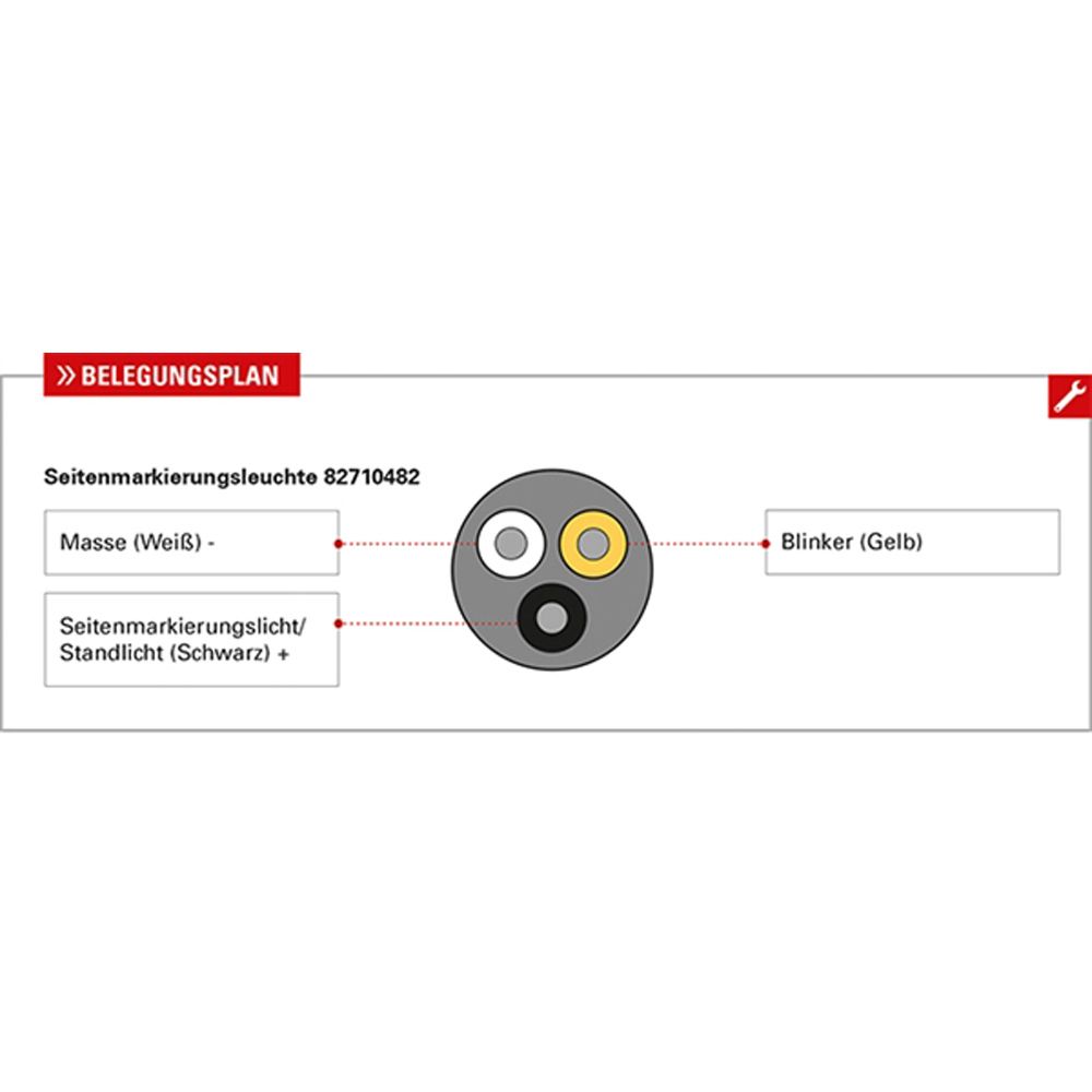 Seitenmarkierungsleuchte, Bild 8