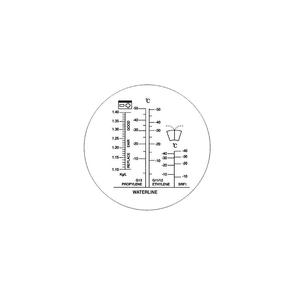 Refraktometer, Bild 10