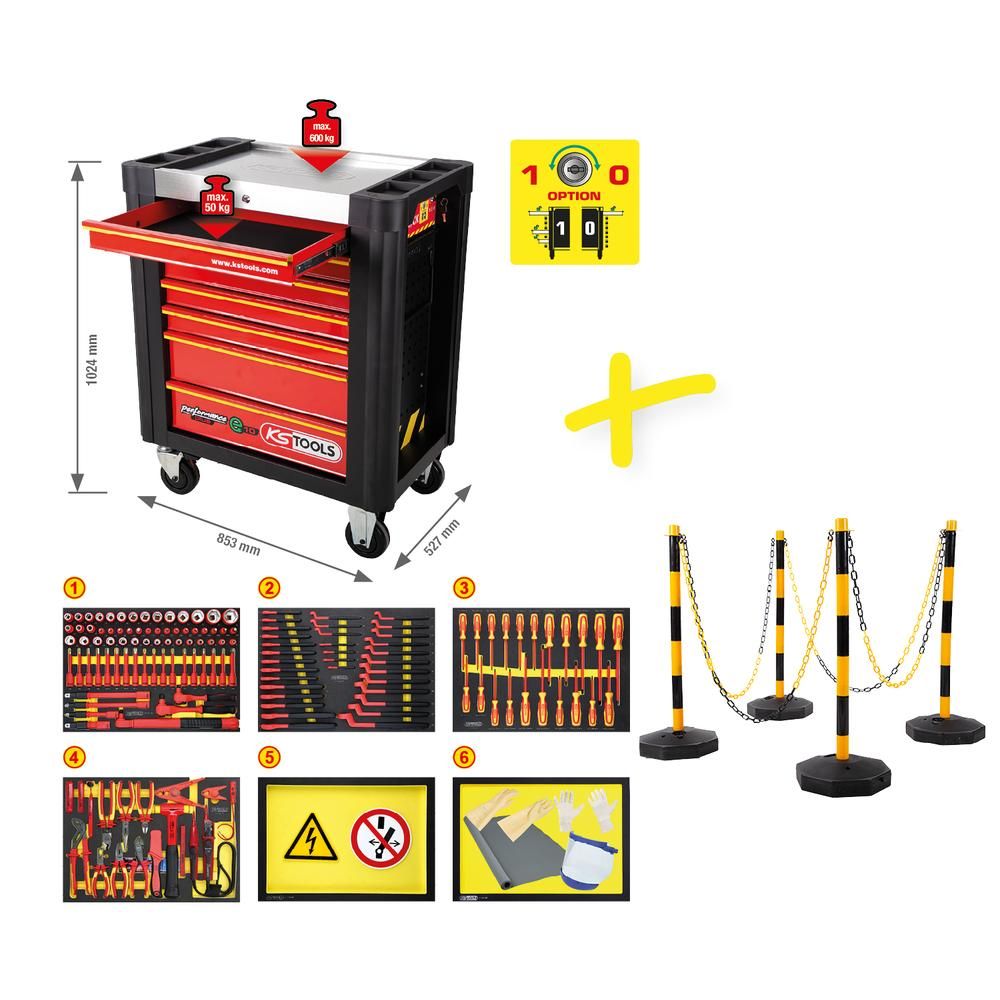PERFORMANCEplus