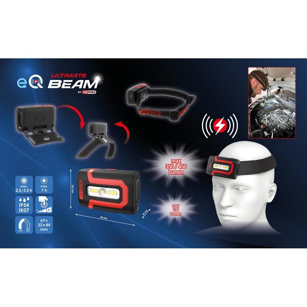 eQi UltimateBEAM Kopflampen
