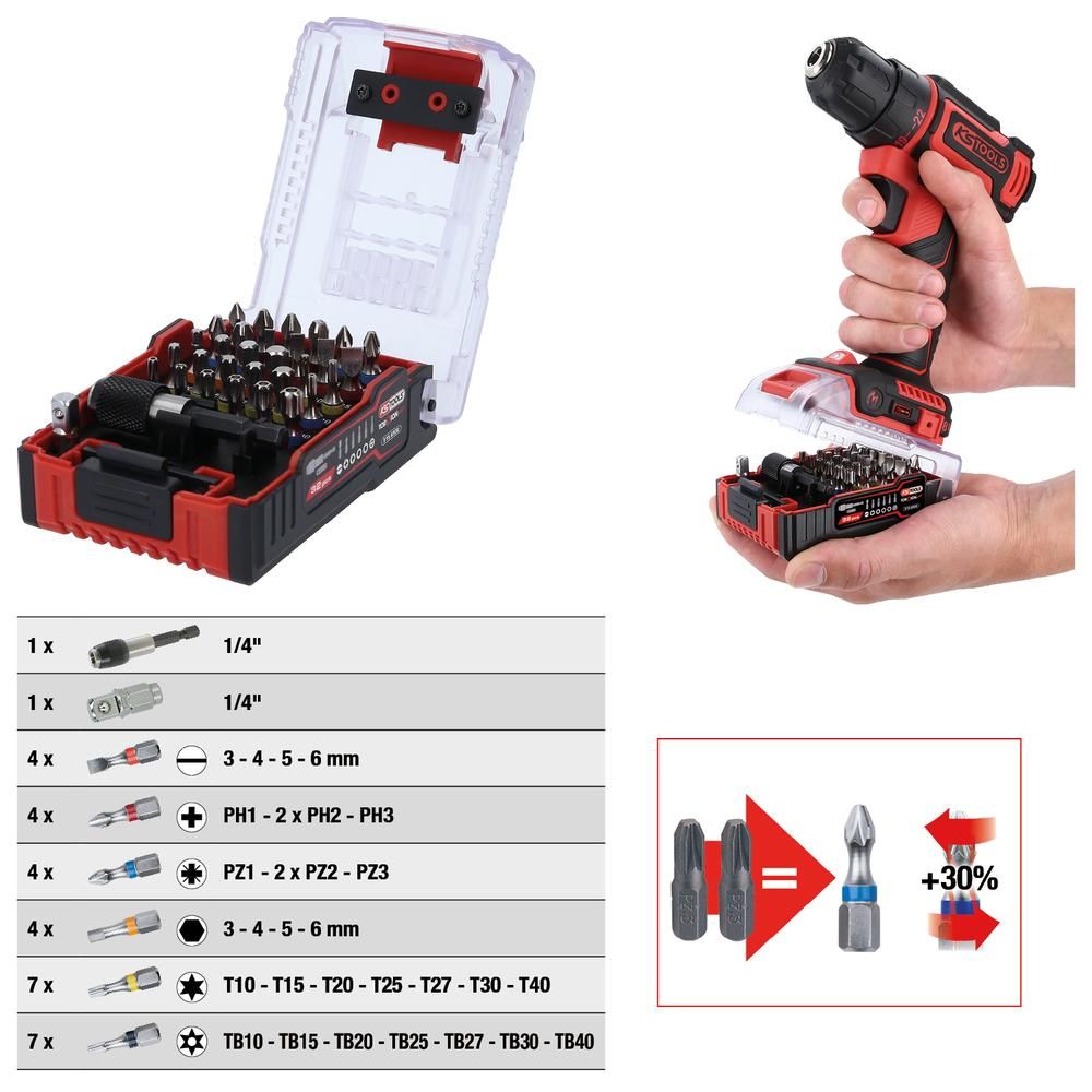 1/4" TORSIONpower Bit-Satz im eMONSTER-Akku-Design 32-tlg