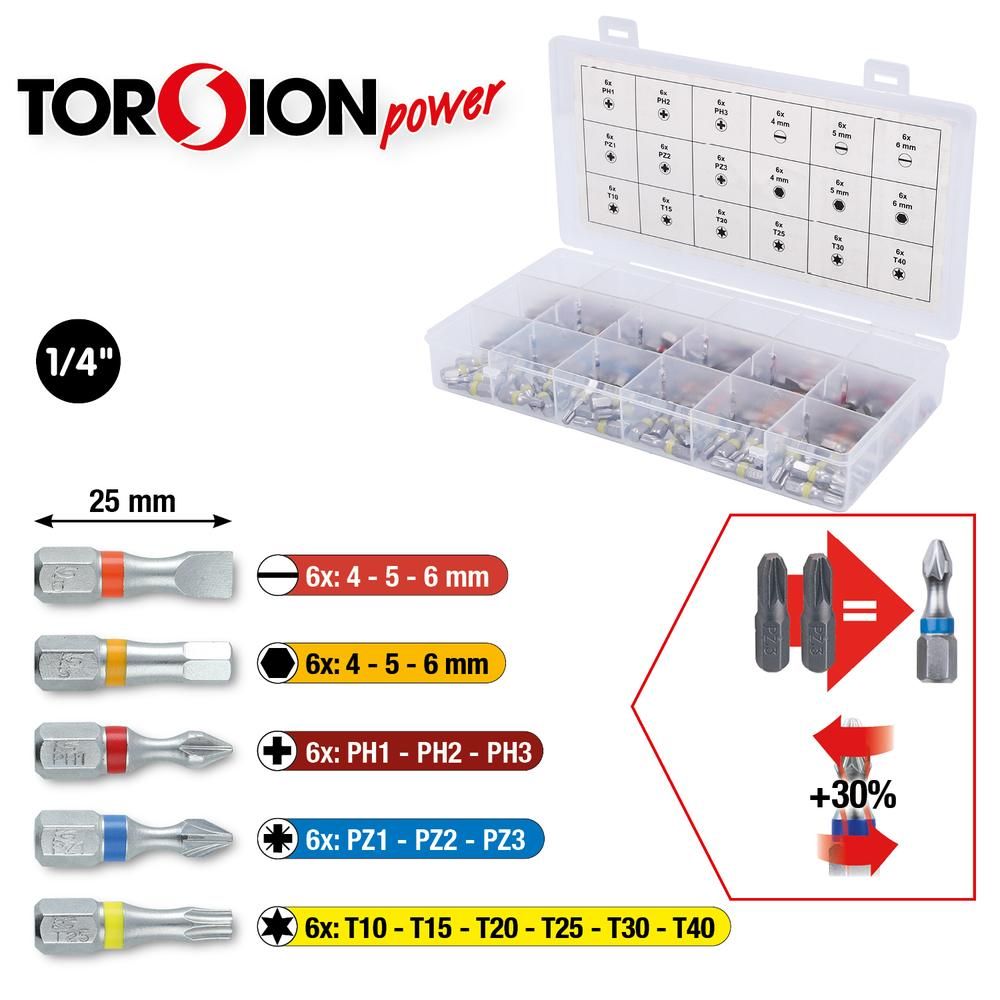 1/4" TORSIONpower Bit-Box 32-tlg, Bild 9