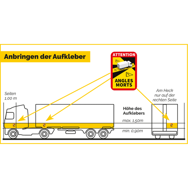 Selbstklebeschilder Toter Winkel FR "Angles Morts" 250x170mm LKW, Bild 2
