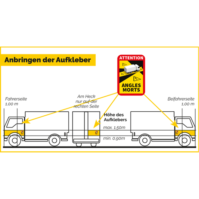 Selbstklebeschilder Toter Winkel FR "Angles Morts" 250x170mm LKW, Bild 3