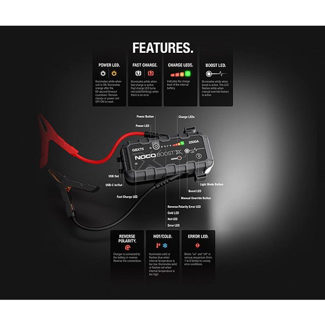 NOCO GBX75 Starterbooster und Powerbank 12V 2500A