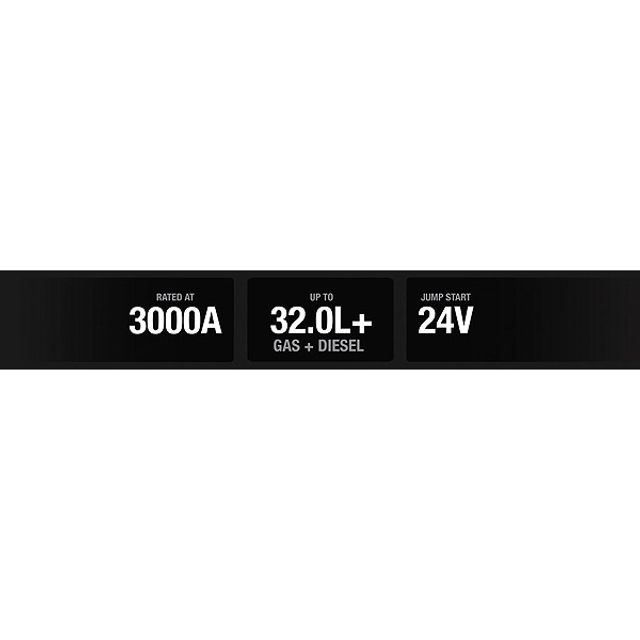 NOCO GB251 Starterbooster und Powerbank 24V 3000A