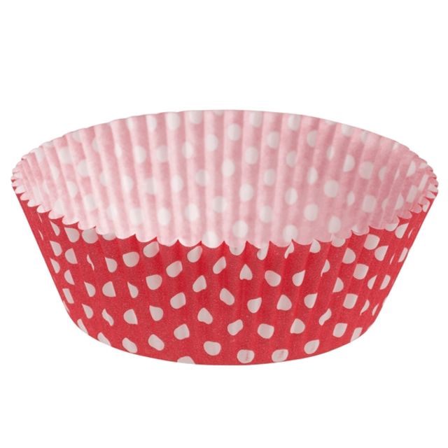 Backform Muffin