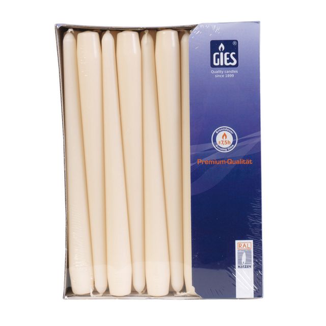 Spitzkerzen